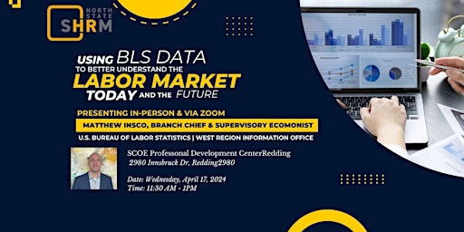 Imagem principal do evento Using BLS Data to Better Understand the Labor Market