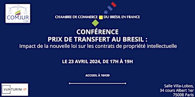 Imagen principal de Prix de Transfert et Contrats de Propriété Intellectuelle au Brésil