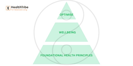 Imagem principal do evento The 6 Foundational Principles of Health Workshop