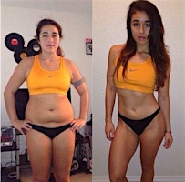 Imagem principal do evento N300 Weight Loss Gummies Is It Worth Buying? Where To Buy!