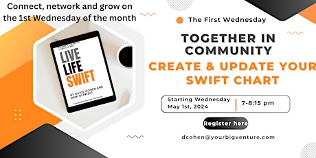 First Wednesday's-Design your life-create your SWIFT Chart