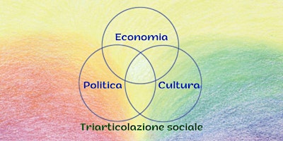 Conferenza: La triarticolazione sociale primary image