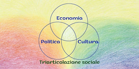 Image principale de Conferenza: La triarticolazione sociale