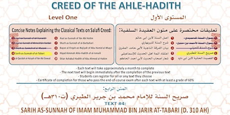 Virtual Series of Courses in English on  Creed of the Ahle-Hadith (Online)