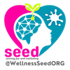 Logotipo da organização Semillas Seed ORG