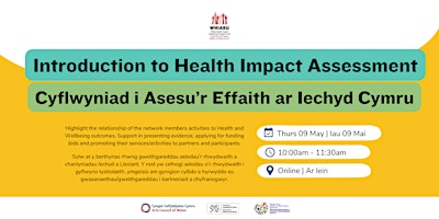 Imagem principal do evento Introduction to Health Impact Assessment