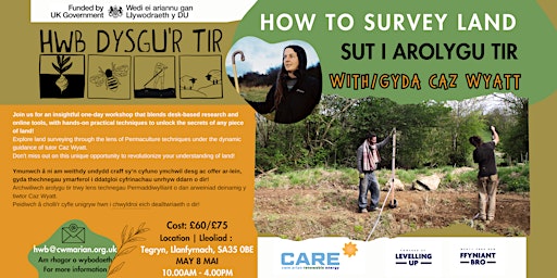 Image principale de How to Survey Land | Sut i Arolygu Tir