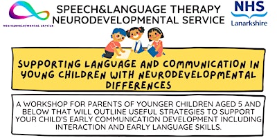 Hauptbild für Supporting Language and Communication in Young Children
