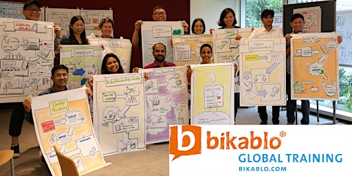 Imagem principal do evento Visual Facilitation - 2 day bikablo basics  - No drawing skills required