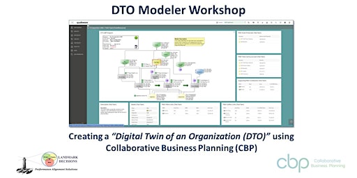 Hauptbild für DTO Modeler - Non-Canadian Registrants ($US and No  HST Tax)