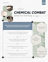 Chemical Combat Workshop primary image