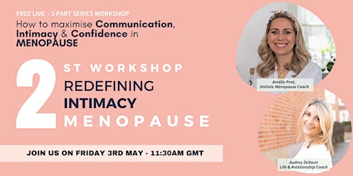 Hauptbild für How to Maximise Communication, Intimacy & Confidence in Menopause: Serie 2