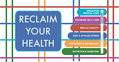Hauptbild für Reclaim your Health a doTERRA experience