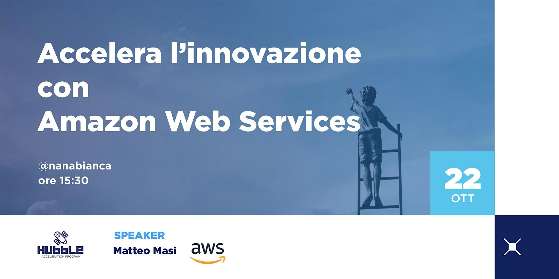 Accelera l'innovazione con Amazon Web Services
