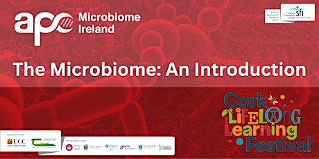 The Microbiome - An Introduction primary image