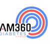 Logo de AM360 Fitness