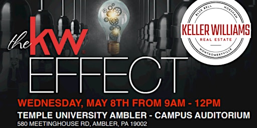 Imagem principal do evento The KW Effect with Aaron Kaufman