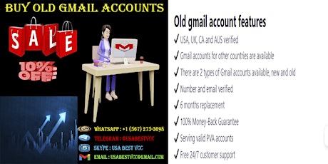 By 5 Best website to Buy old Gmail Accounts in This New Year