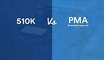 510(k) and PMA Submissions Process