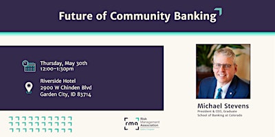 Imagem principal de Future of Community Banking