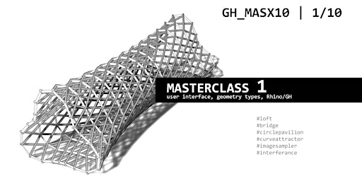 Imagem principal do evento GH_MASX10 - Masterclass 1