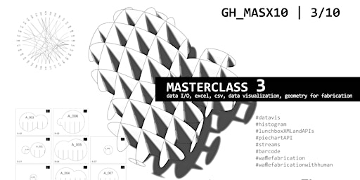 Primaire afbeelding van Copy of GH_MASX10 - Masterclass 3