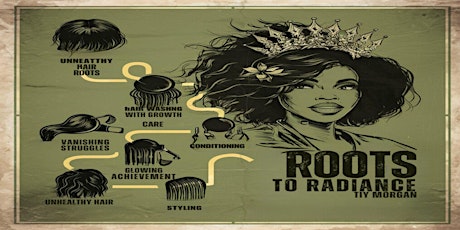 "Roots to Radiance" regain hair growth