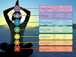 Sound & Gong Healing With Throat Chakra Meditation primary image