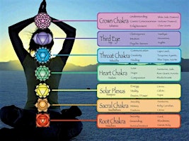 Sound & Gong Healing With Heart Chakra Meditation primary image