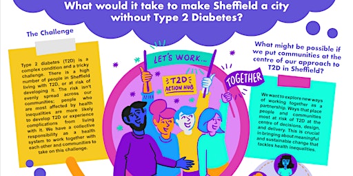 Primaire afbeelding van Diabetes in Sheffield - what the Hub!