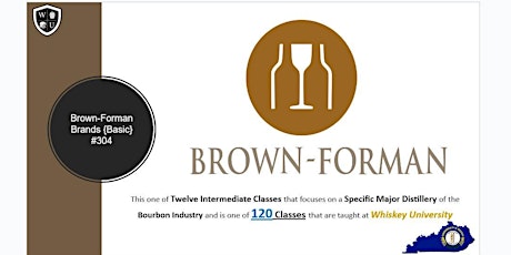 Brown-Forman Brands(#304)  at Hyvee Wine & Spirits, Columbia, MO