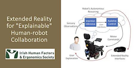 Immagine principale di IHFES LunchNLearn_Extended Reality in Human-Robot Collaboration 