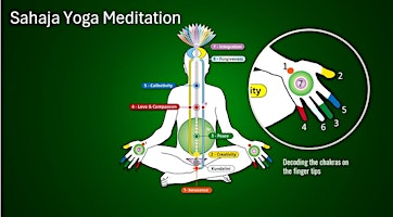 SahajaYoga Meditation  - Free Meditation class for beginners-CML Main primary image