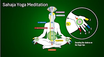 SahajaYoga Meditation  - Free Meditation class for beginners primary image