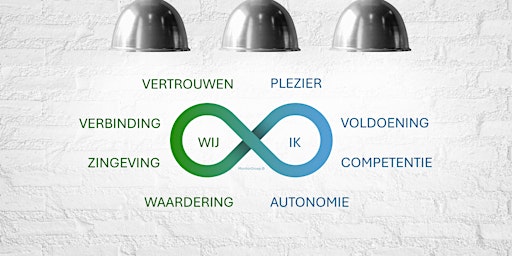 Imagem principal do evento Webinar: Introductie  8 van Werkgeluk