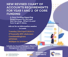 Primaire afbeelding van Chart of Accounts Information Session