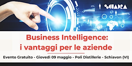 Business Intelligence: i vantaggi per le aziende