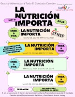 Hauptbild für Nutrition Matters