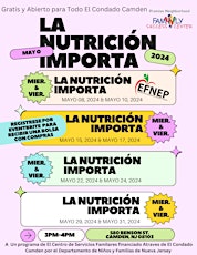 Nutrition Matters