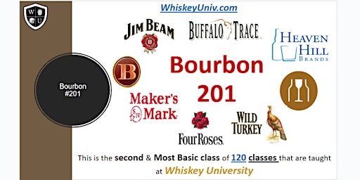 Imagem principal de Bourbon 201 by Whiskey University at Rodizio Grill, Lincoln, NE