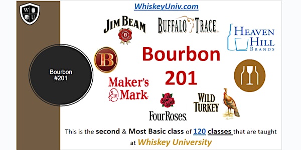 Bourbon 201 by Whiskey University at Rodizio Grill, Lincoln, NE