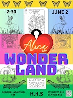 Alice in Wonderland  primärbild