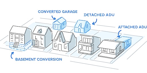 Image principale de Everett and Snohomish County ADU/DADU and what you need to know!