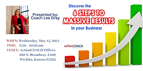 May 15, 2024 -  Six Steps Business Mastermind