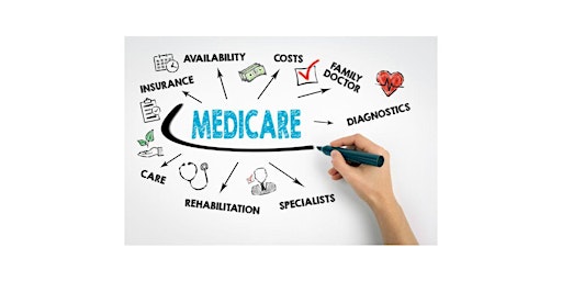 Preparing for Medicare primary image