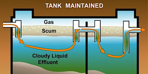 Imagem principal do evento Well and Septic System Maintenance Workshop on 5/1/2024, In-Person