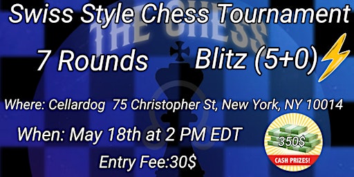 Imagem principal do evento Blitz Chess Tournament 05/18/24