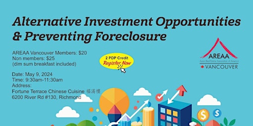 Image principale de Lunch & Learn - Alternative Investment Opportunities & Preventing Foreclosure