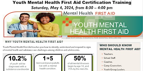 Youth Mental Health First Aid Certification Training