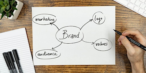 Primaire afbeelding van ARTIST TOOLKIT - Marketing your Brand for Creatives